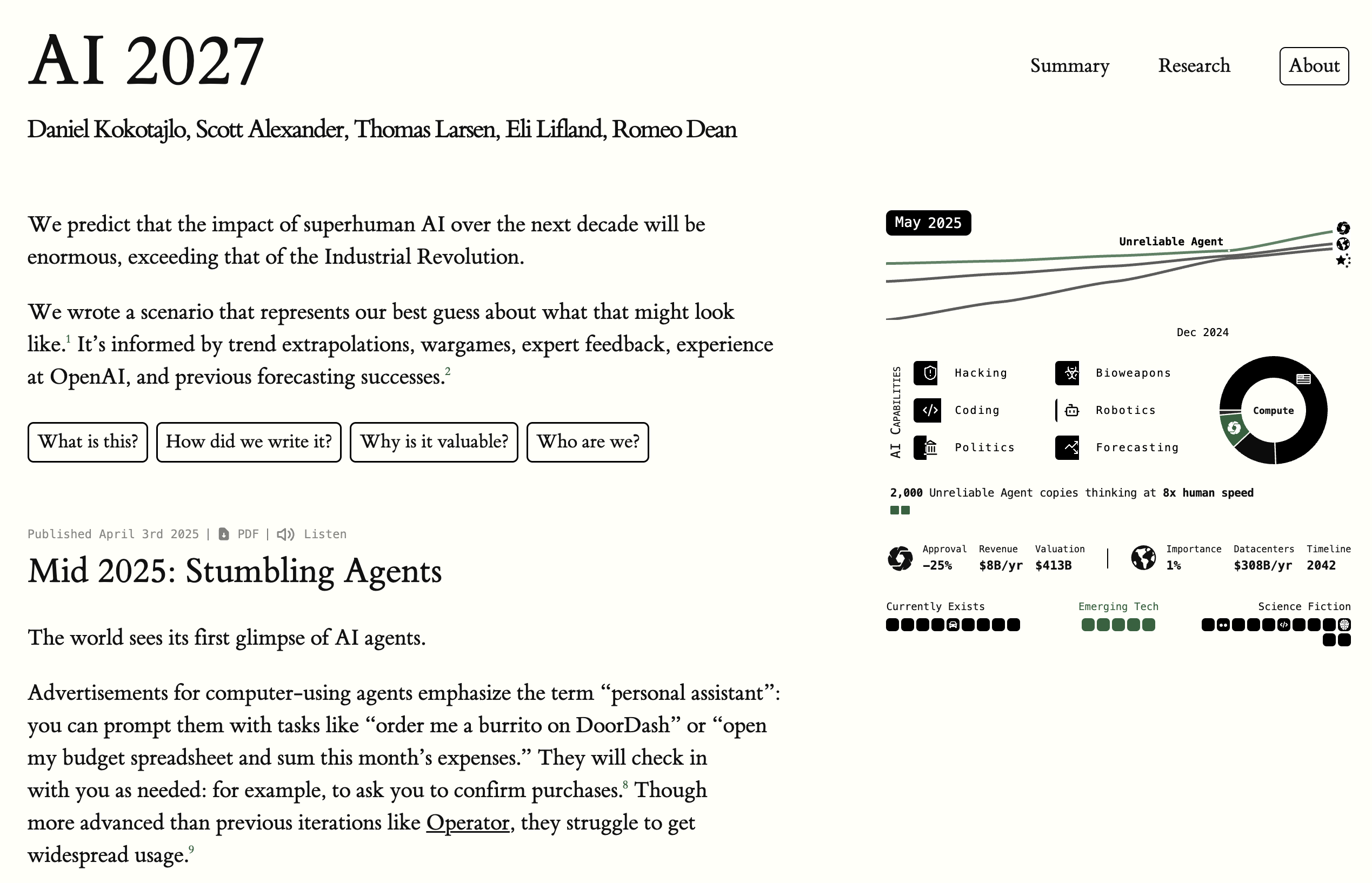 AI 2027: Have you read it, yet?